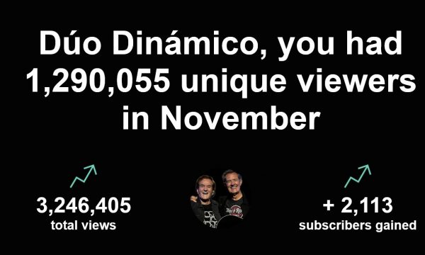 YouTubeNoviembre2025 YouTubeNoviembre2025